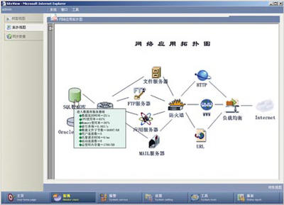 網路監控軟件的選擇與計算機軟件開發服務指南