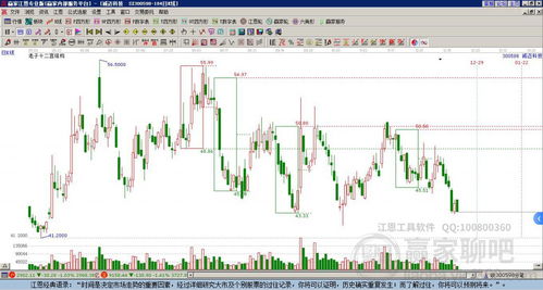 誠邁科技（300598） 深耕計算機軟件開發服務，探索機遇與挑戰