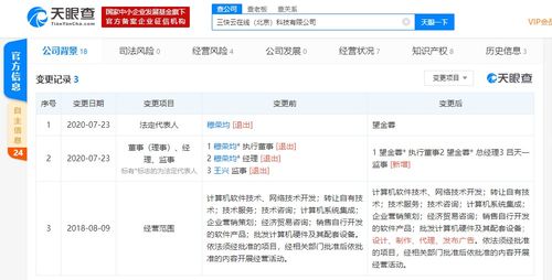 王興退出三快云在線科技監(jiān)事職務(wù)，專注核心業(yè)務(wù)發(fā)展