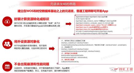 信息時(shí)代“新四大發(fā)明”——亞控云操作系統(tǒng)WellinOS重磅來(lái)襲，引領(lǐng)軟件開發(fā)服務(wù)新紀(jì)元