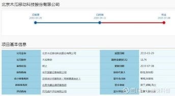 海量數(shù)據(jù)（603138）股吧熱議 計(jì)算機(jī)軟件開發(fā)服務(wù)的贏家之路
