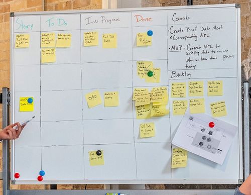 敏捷開發(fā)之光 Scrum在計(jì)算機(jī)軟件開發(fā)服務(wù)中的實(shí)踐與應(yīng)用